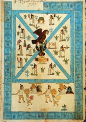 81. Frontispiece of the Codex Mendoza