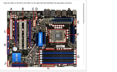 A: PCI
B: PCIe x16
C: PCIe x1
D: Case fan power
E: CPU power
F: CPU
G: Memory
H: Power Supply
I: SATA
J: Front/top panel
K: USB
L: IEEE 1394