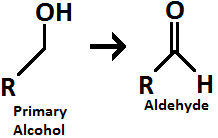 aldehyde synthesis