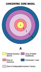 Burgess concentric zone model