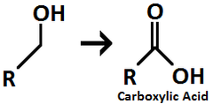 carboxylic acid synthesis