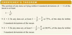 Chebychev's Theorem