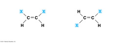 cis-trans isomers