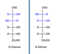 diasteriomers