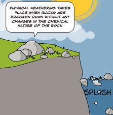 Explain the difference between mechanical (physical) and chemical weathering.