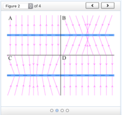 Field lines cannot cross each other.
The field lines should be parallel because of the sheet's symmetry