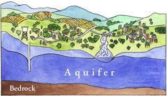In parts of the High Plains aquifer, water is being pumped from the ground faster than it is replenished. This has resulted in the water table dropping significantly.

-True

-False