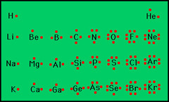 lewis structure steps