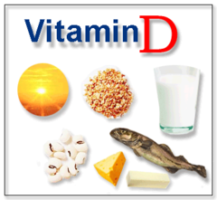 Major diet sources of vitamin D