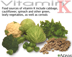 Major diet sources of vitamin K