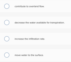 move water to the surface