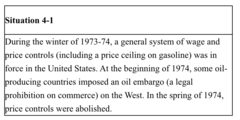 Refer to Situation 4-1. Before the oil embargo, the price ceiling on gasoline had no noticeable effect on the market. What is the most likely explanation for this?