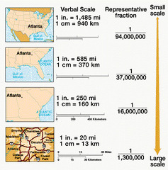Scale of a map