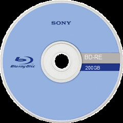 Stands for Blue-ray Disc rewriteable.