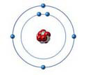 This atom can form up to _____ single covalent bond(s).
 4
 3
 1
 0
 2