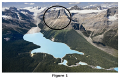 What glacial feature is circled in Figure 1?
(see pic)

-hanging valley
-horn
-cirque
-arête
-tarn