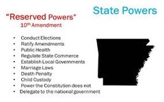 What powers are set aside for the states or for the people?