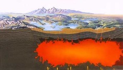Which of the magma systems shown is likely to contain mostly basalt?